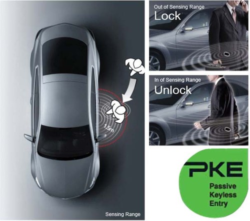 Pke keyless - pke,